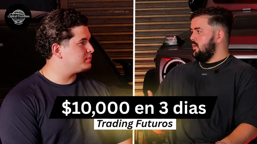 Entrevista del podcast rotulada «$10,000 en 3 días trading futuros»